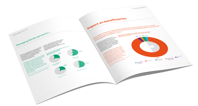 Brochure Smart 1-007611-edited