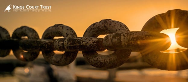 What is a chain of representation? image